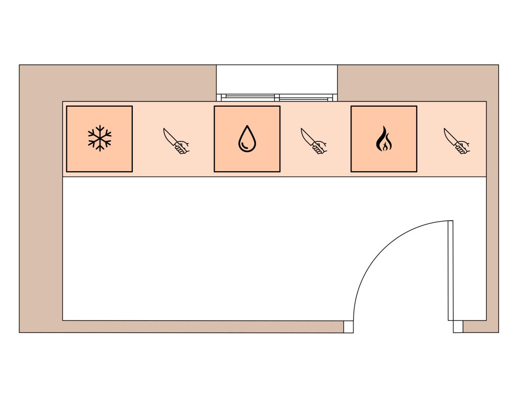 distribuir-cocina-segun-forma-espacio-alargada-en-linea