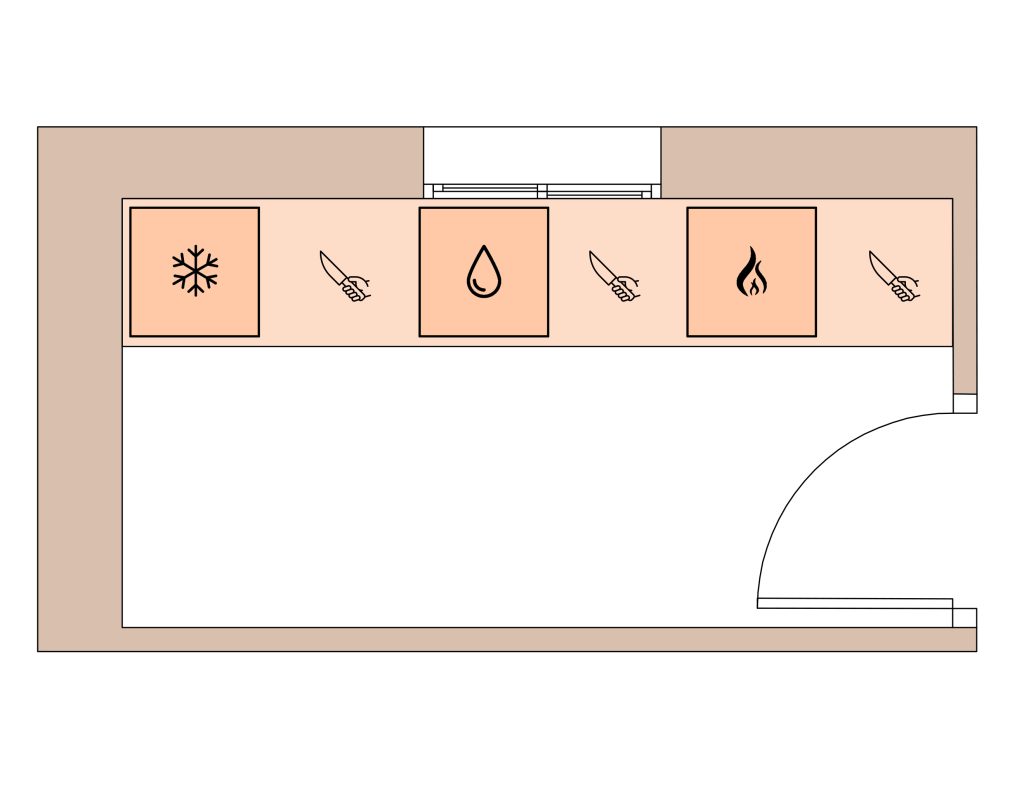 distribuir-cocina-segun-forma-espacio-alargada-en-linea