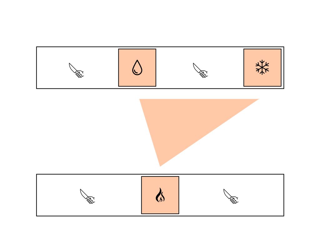 distribuir-cocina-segun-forma-espacio-cuadrado-en-paralelo-dos-frentes