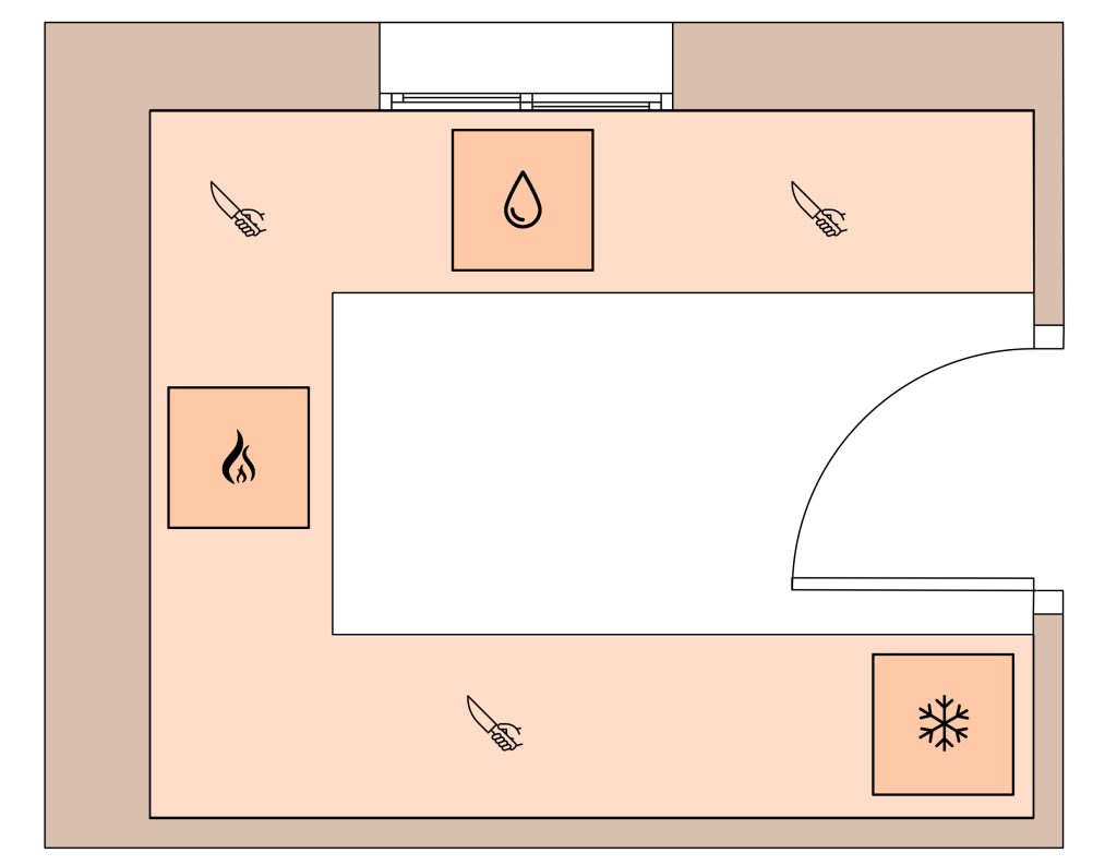 distribuir-cocina-segun-forma-espacio-cuadrado-en-forma-de-U