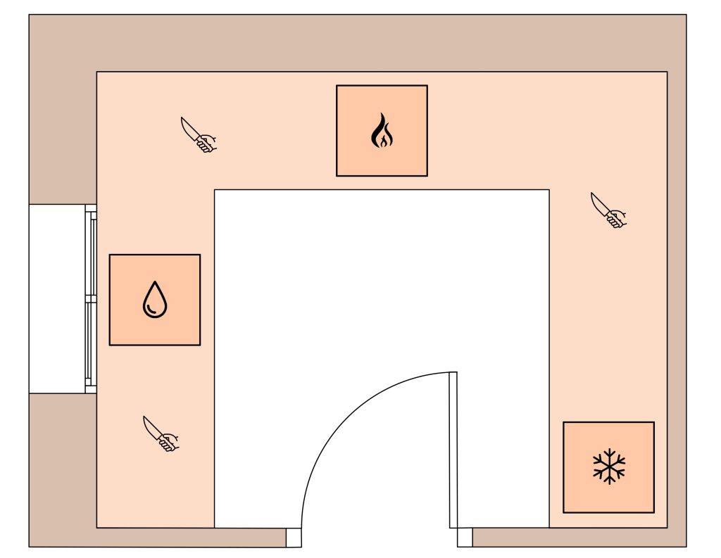 distribuir-cocina-segun-forma-espacio-cuadrado-en-forma-de-U