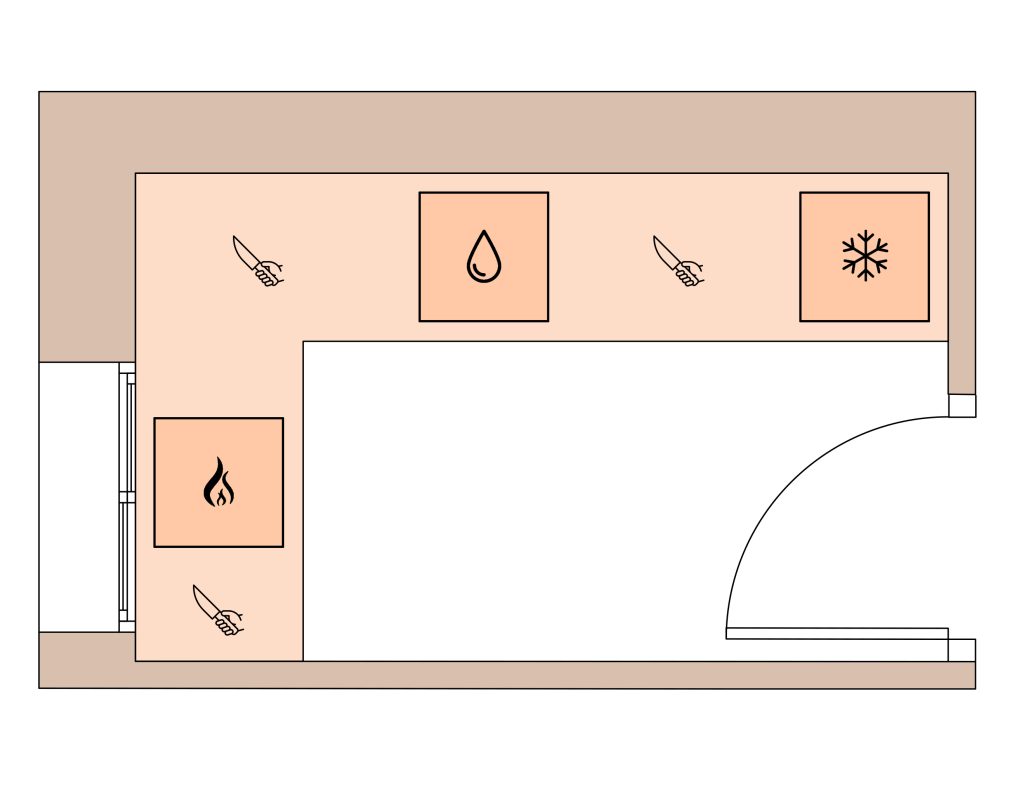 distribuir-cocina-segun-forma-espacio-rectangular-en-forma-de-l