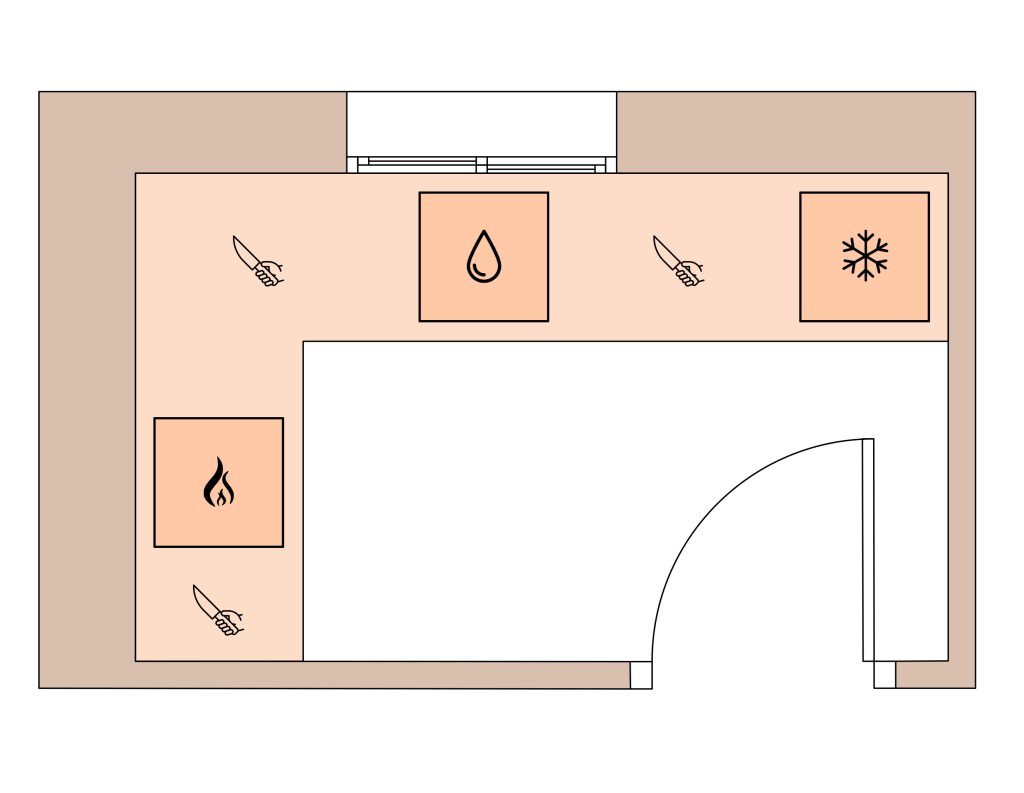 distribuir-cocina-segun-forma-espacio-rectangular-en-forma-de-l