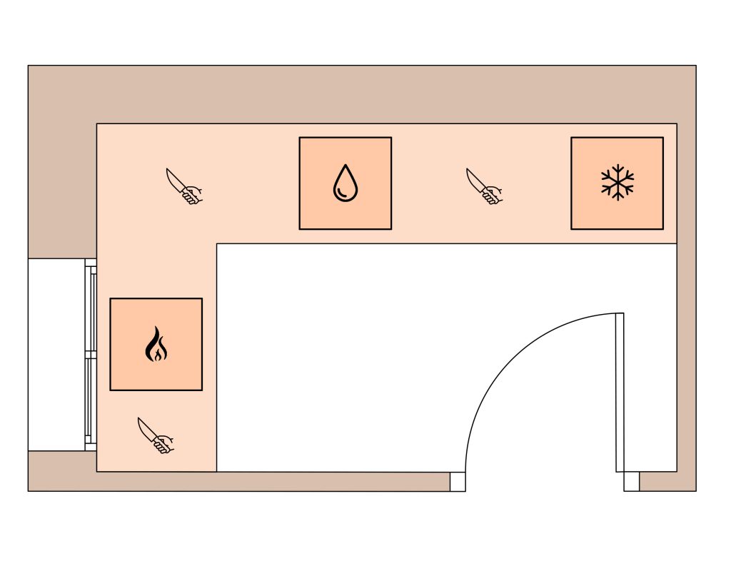 distribuir-cocina-segun-forma-espacio-rectangular-en-forma-de-l