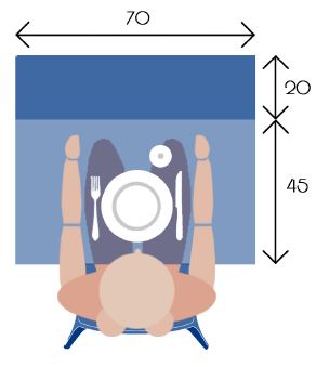 tamano-mesa-comedor-dimensiones-potimas-comensal-silla