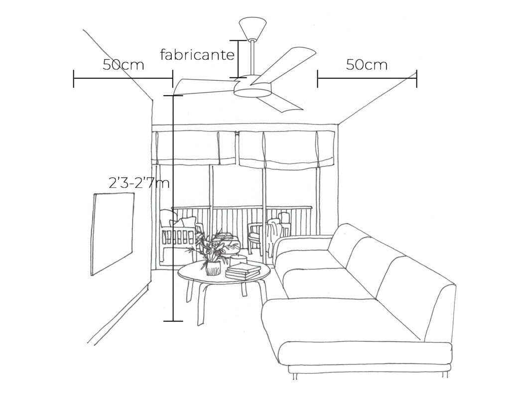 lugar-y-tamano-ventilador-de-techo